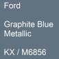 Preview: Ford, Graphite Blue Metallic, KX / M6856.
